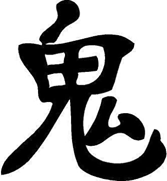 GUI